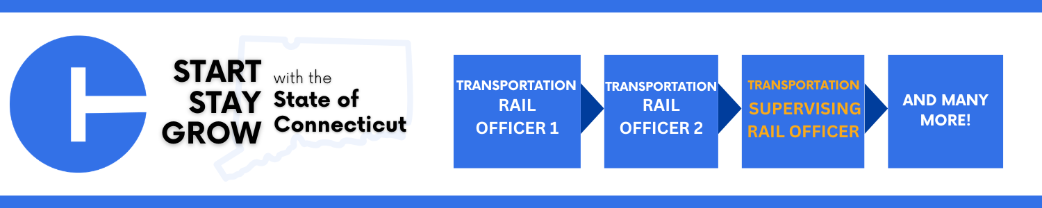 A horizontal banner with a large blue circle on the left containing a white “T” shape. To the right, bold black text reads “Start Stay Grow” and smaller text reads “with the State of Connecticut,” with a faint outline of the state behind it. To the right are four blue boxes in a row connected by dark blue arrows. The boxes contain career progression text: “Transportation Rail Officer 1,” “Transportation Rail Officer 2,” “Transportation Supervising Rail Officer” in orange and white text, and lastly “And many more!” in white text.